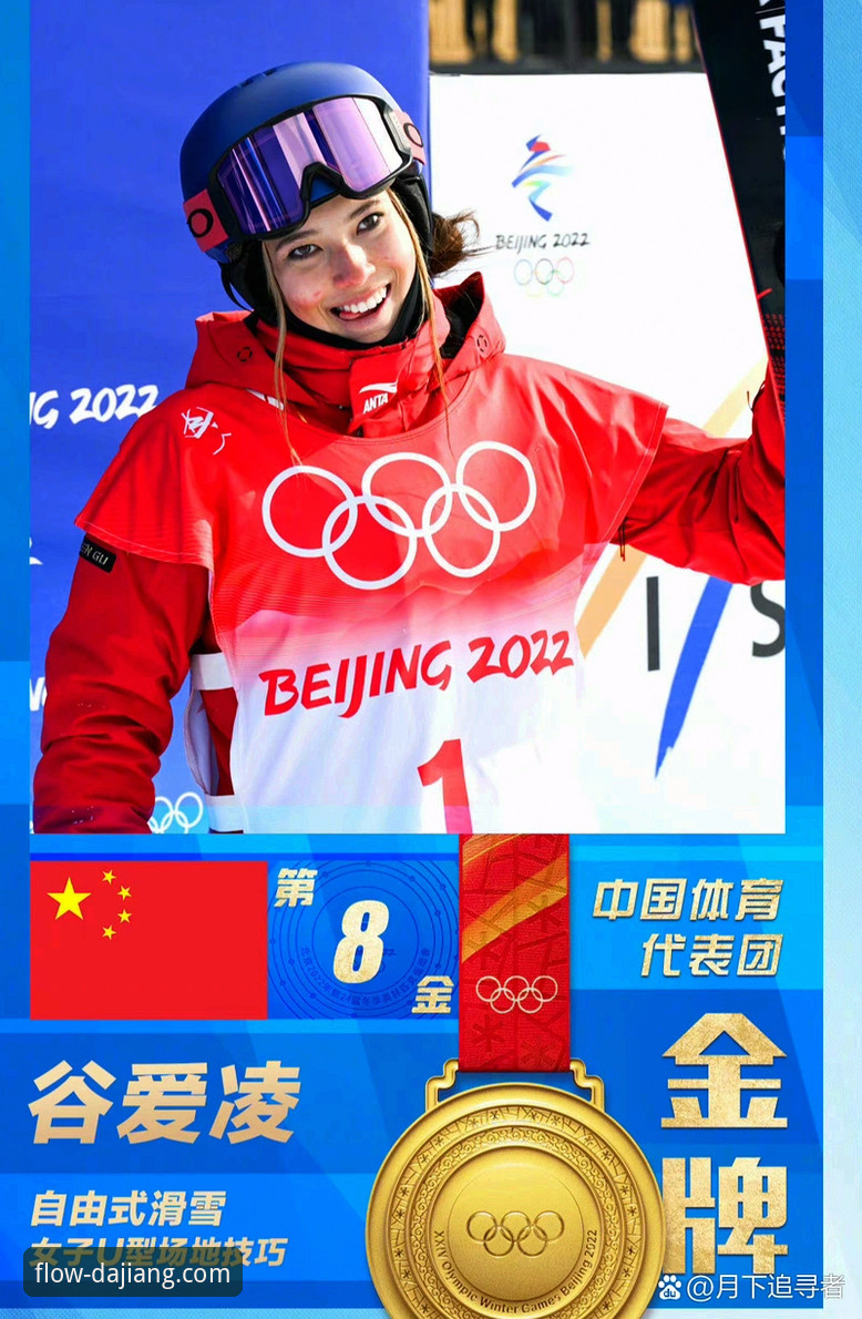 大江体育流畅操作必备 大江体育平台实时追踪冬奥赛事:谷爱凌夺金追平历史纪录操作教程